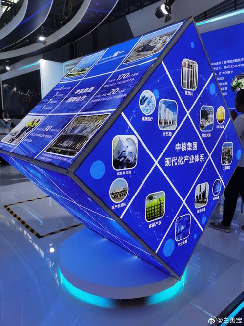 2025亚欧商博会##寻美新疆##2025新疆网络文化##网络大v游首府##暮妹